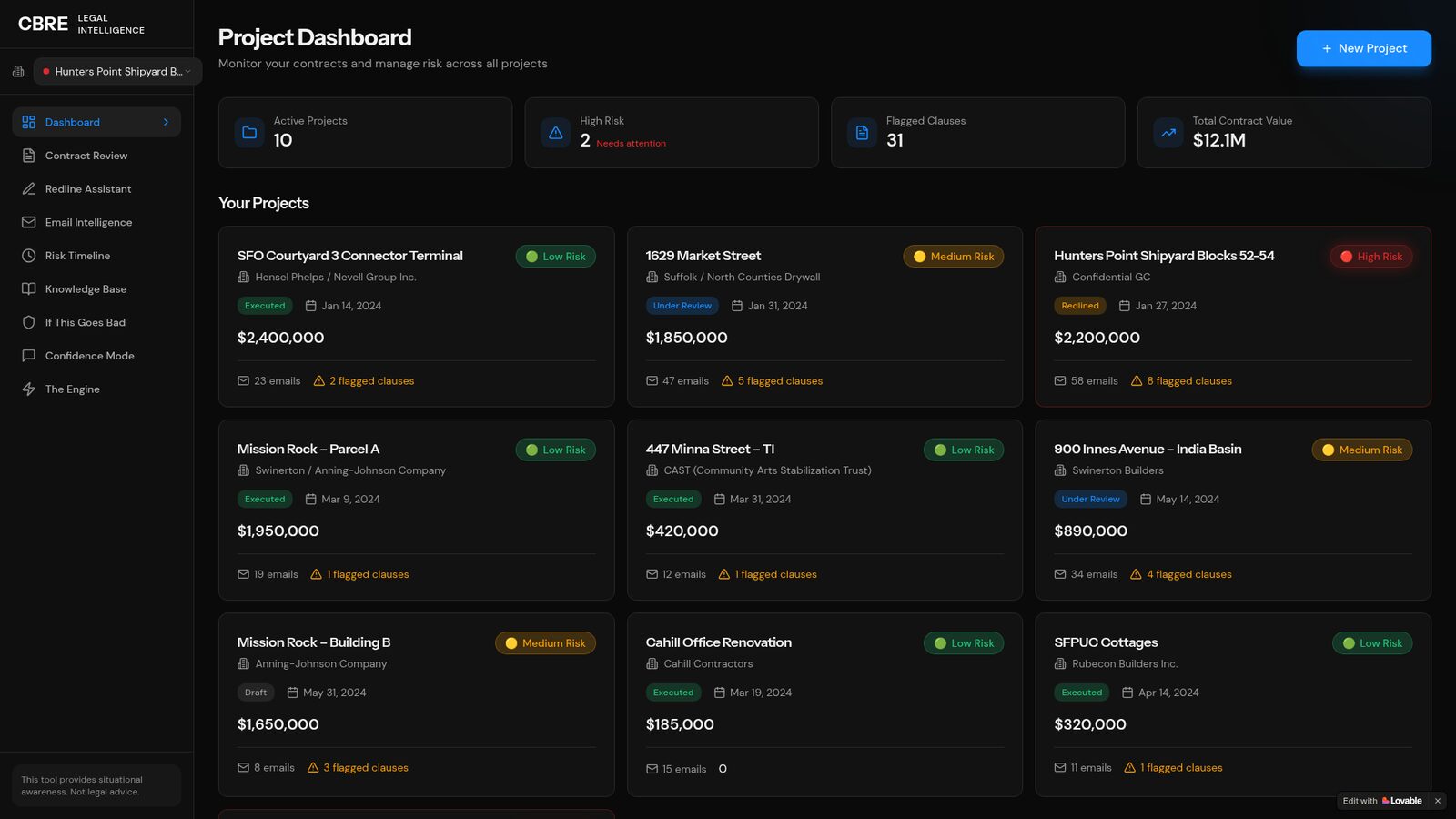 CBRE Legal Shield interface